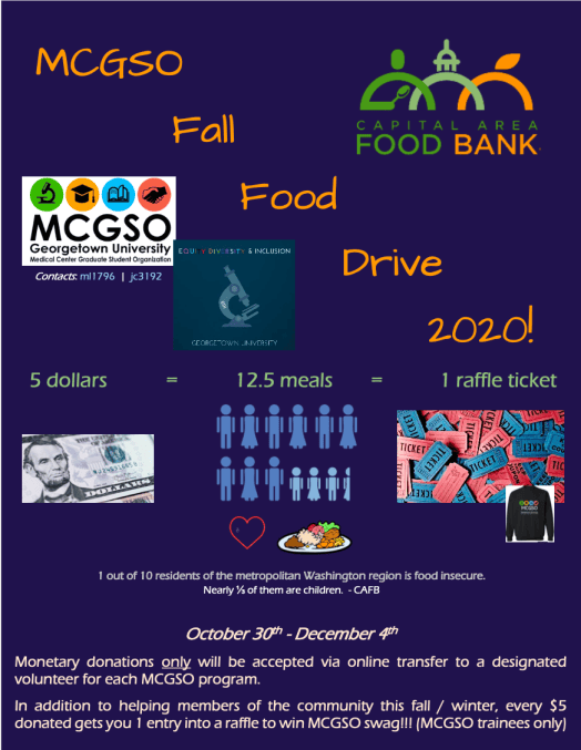 Food drive 2020